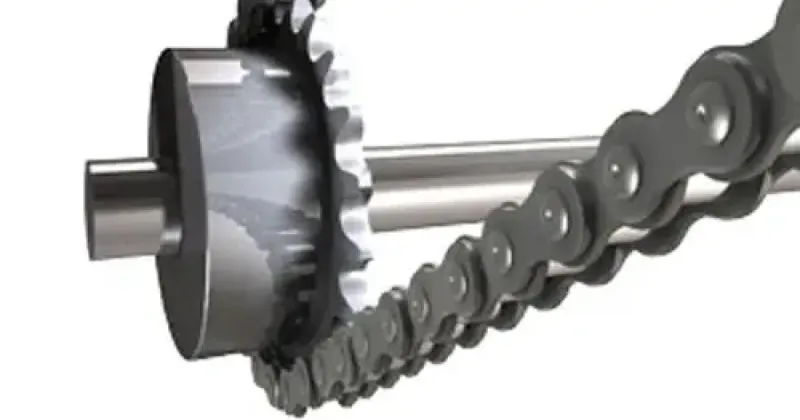 Chain Drives